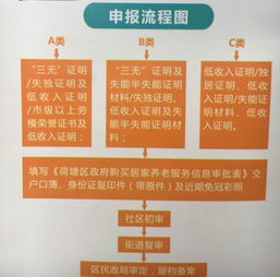 新时代新气象新作为 养老新政助力幸福晚年