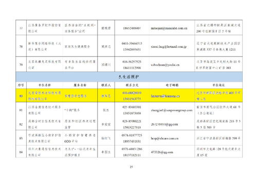 爱侬再次入选三部委智慧健康养老产品及服务推广目录 2020年版