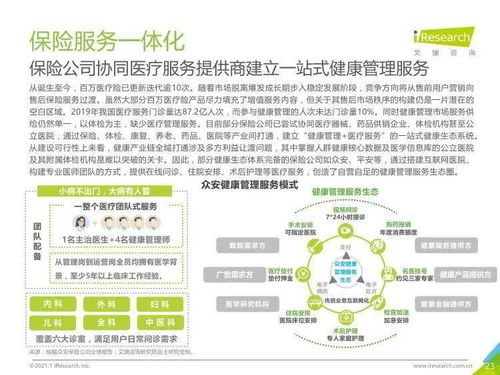 艾瑞咨询 2020年中国百万医疗险行业发展白皮书