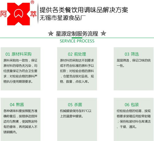 无锡市星源食品厂 液体包代加工厂商 江苏液体包代加工
