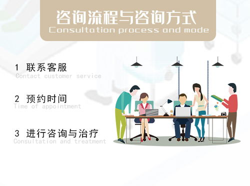 心理健康哪家好 青海西宁鄯宁心理咨询 青海心理健康