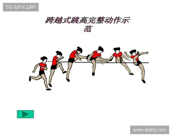 跨越横杆的时空艺术:跳高技巧演变史 跨越横杆的时空艺术:跳高技巧演变史