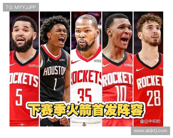 火箭队下赛季阵容展望及潜在引援目标