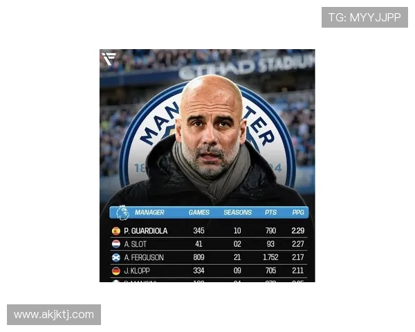 英超教练为何称为Manager：分析英超“经理”一词的职业背景与意义