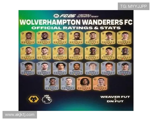 英超球队NBA:英超与NBA的合作与交流活动分析 英超球队NBA:英超与NBA的合作与交流活动分析