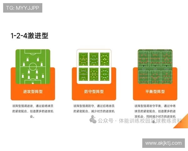 足球比赛中的关键球员与战术打法 足球比赛中的关键球员与战术打法