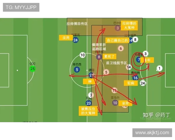 2018年皇家马德里西甲赛程及每轮数据统计 2018年皇家马德里西甲赛程及每轮数据统计