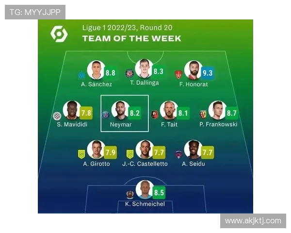 法甲最佳防守阵容构建及防守战术探讨