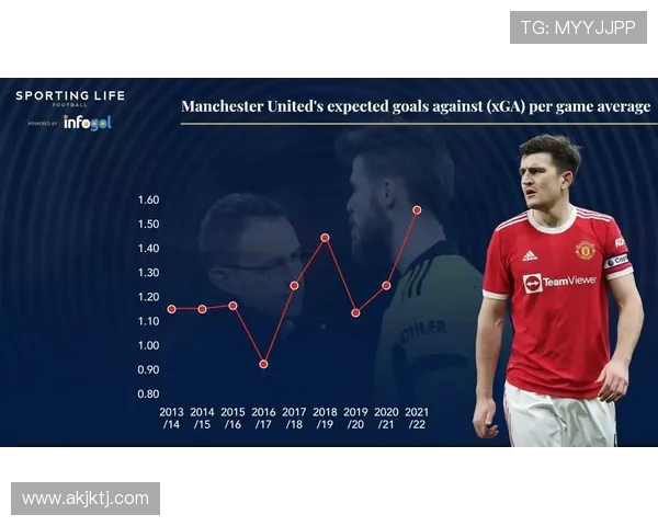 英超各球队夺冠的排名与赛季总结